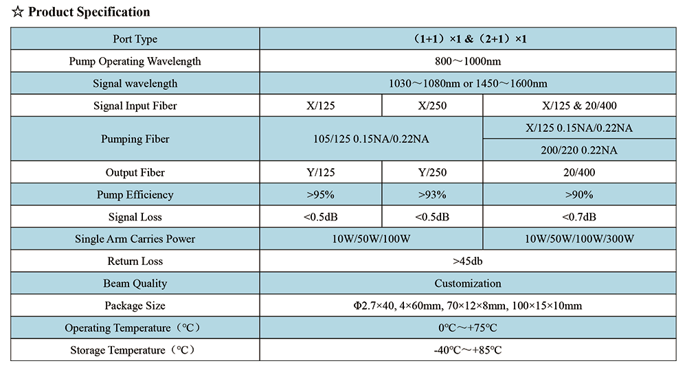 1 1 1 2 1 1 Fiber Pump Signal Combiner thumbnail 2