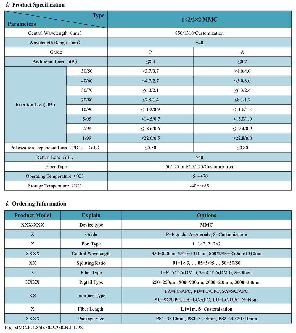 1 2 Multi mode Fiber Coupler thumbnail 2