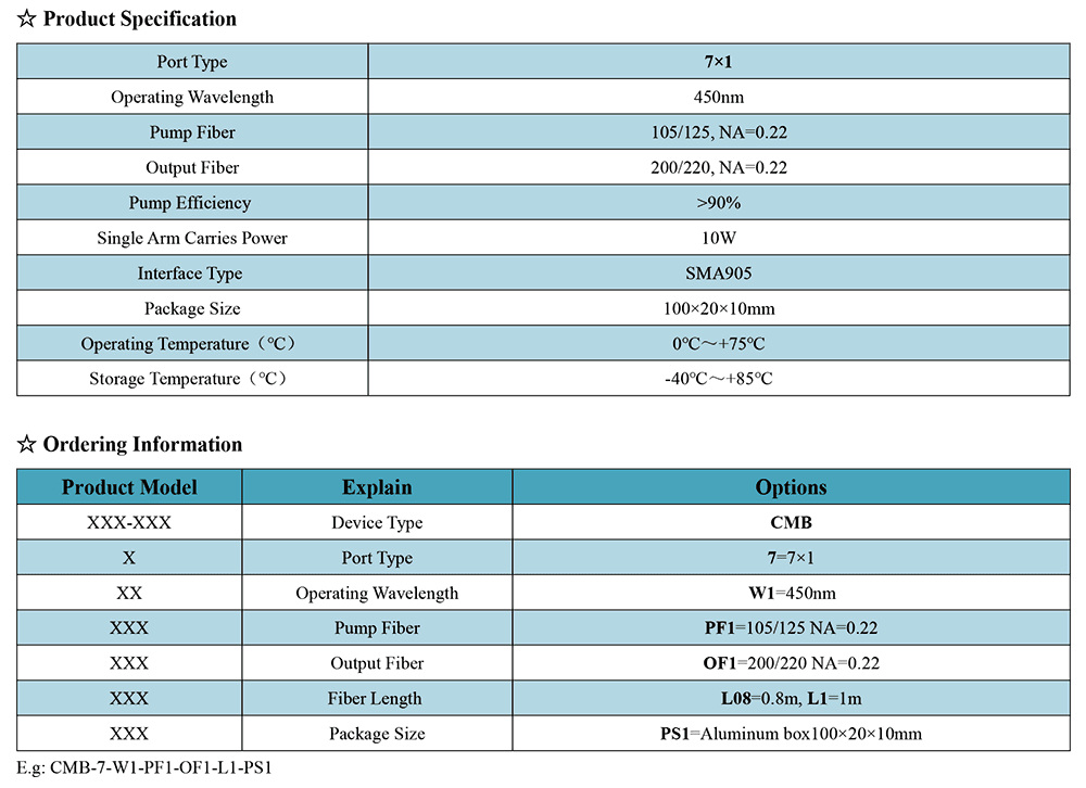 450nm 7 1 Fiber Combiner thumbnail 2