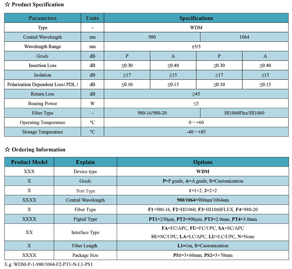 980 1064 Single mode Fiber Wave Length Division Multiplexer thumbnail 2