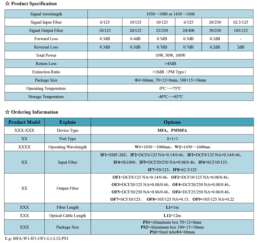 Fiber Mode Field Adapter thumbnail 2