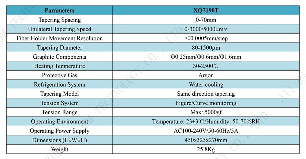 Graphite Fiber Taper (XQ7190) thumbnail 3
