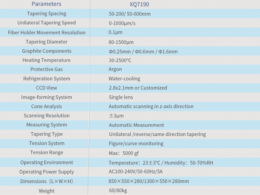 Graphite Fiber Taper (XQ7190) thumbnail 3