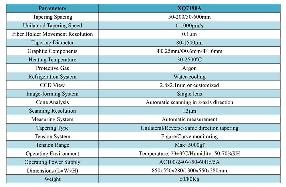 Graphite Fiber Taper (XQ7190) thumbnail 8
