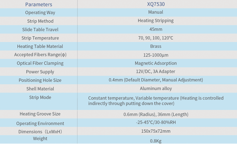 Heating Stripper (XQ7530) thumbnail 2