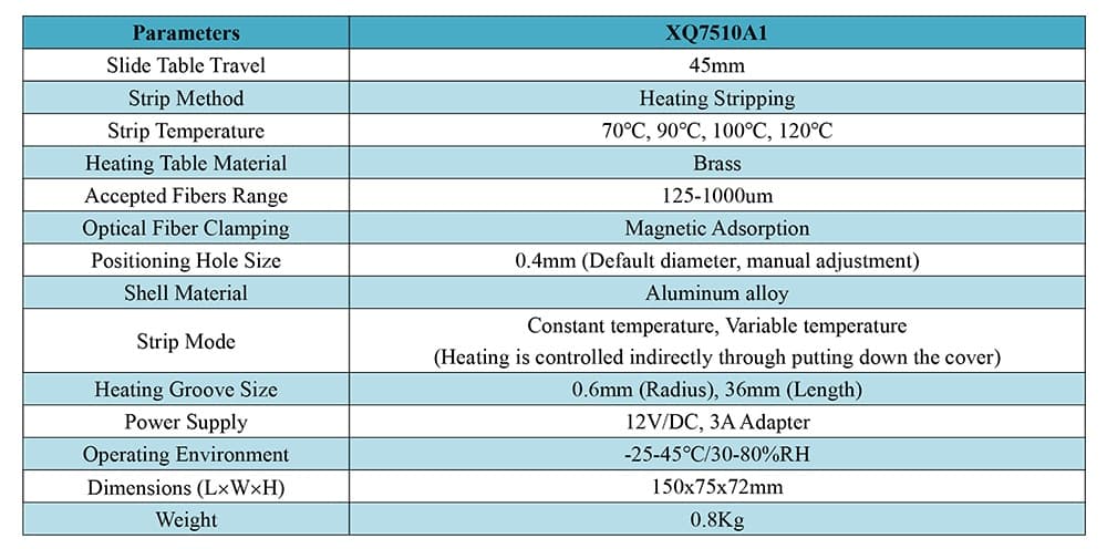 Heating Stripper thumbnail 5