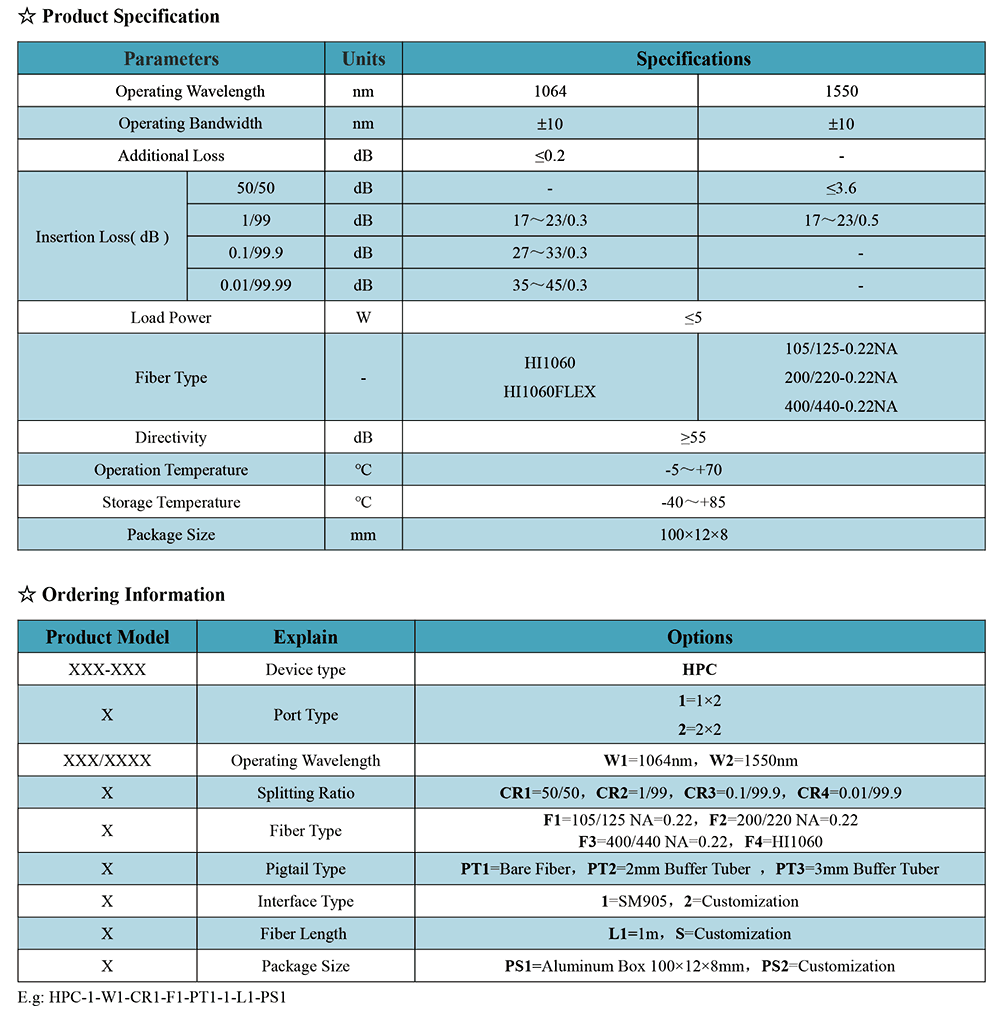High Power Fiber Coupler thumbnail 2