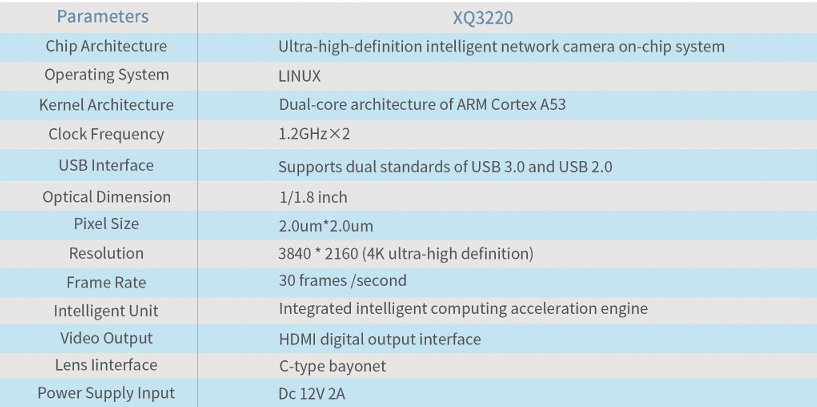 High-definition Measurable CCD Microscope (XQ3220) thumbnail 2