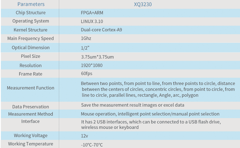 High-definition Measurable CCD Microscope (XQ3230) thumbnail 2