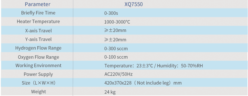 Hydrogen Oxygen Flame Stripper (XQ7550) thumbnail 2