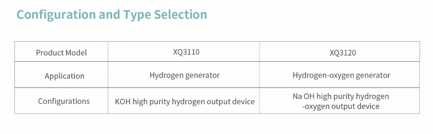 Hydrogen-oxygen Generator (XQ3120) thumbnail 3