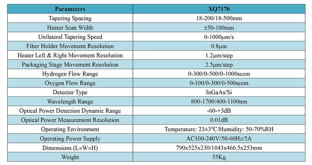Long Lead Screw Fiber Taper thumbnail 6