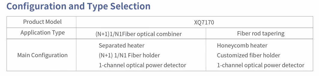 Long Lead Screw Fiber Taper (XQ7170) thumbnail 4