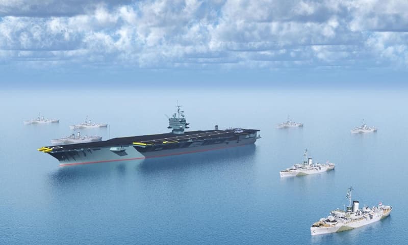 Military Industry