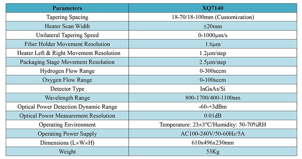 Optical Combiner Fiber Taper thumbnail 6