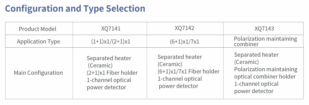 Optical Combiner Fiber Taper (XQ7140) thumbnail 4