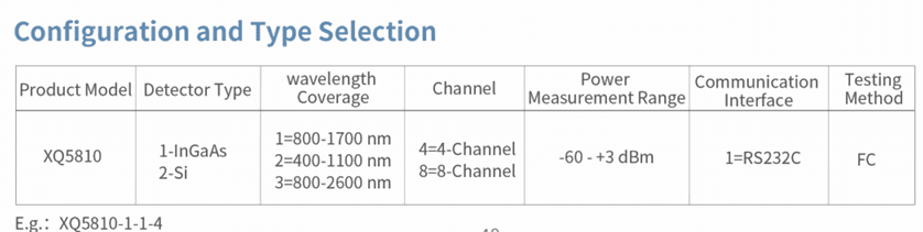 Optical Device Manufacturing & Testing Platform (XQ5810) thumbnail 4