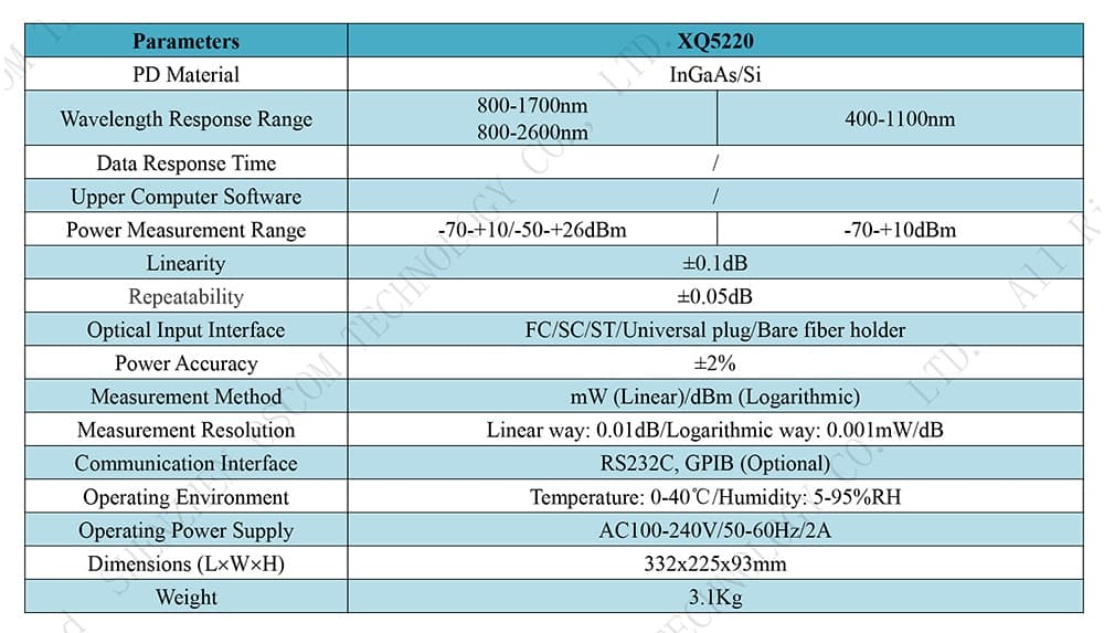 Optical Power Meter (XQ5210) thumbnail 4
