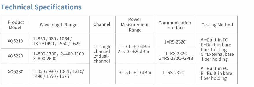 Optical Power Meter (XQ5210) thumbnail 5