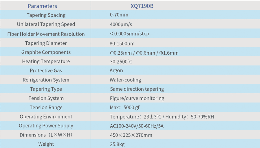 Small Graphite Fiber Taper (XQ7190B) thumbnail 3
