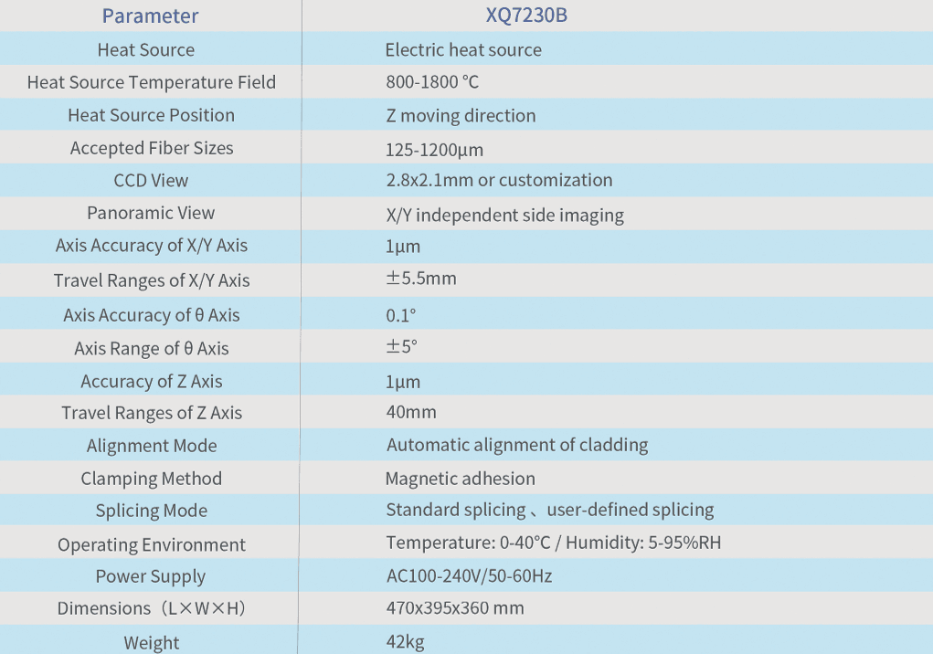 Small Special Fiber Splicer (XQ7230B) thumbnail 3