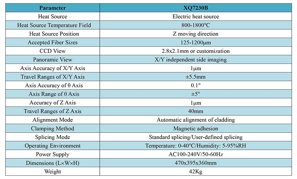 Small Special Fiber Splicer (XQ7230B) thumbnail 5