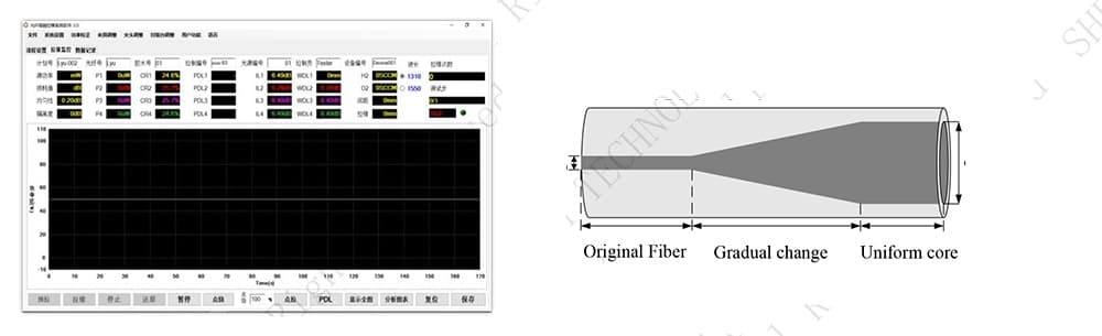 TEC Fiber Beam Expander thumbnail 4
