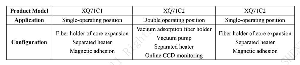 TEC Fiber Beam Expander thumbnail 6