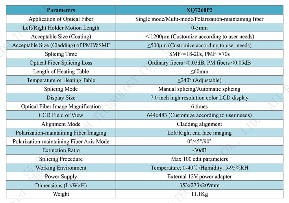 Two Electrodes Polarization maintaining Fiber Splicer thumbnail 5
