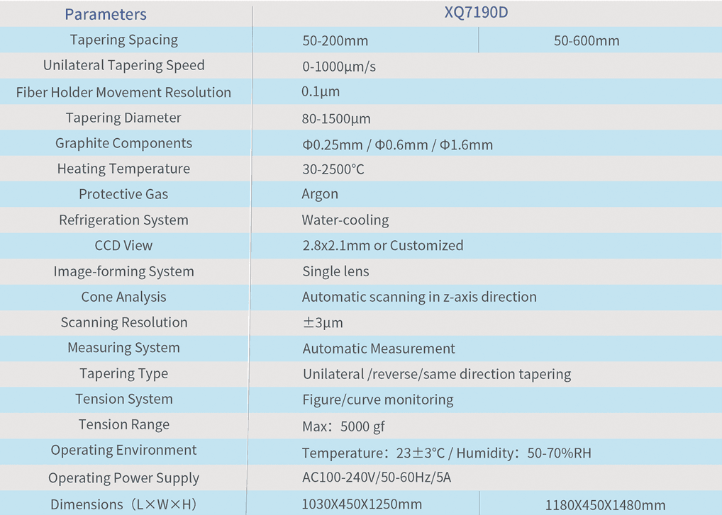 Vertical Graphite Fiber Taper (XQ7190D) thumbnail 3