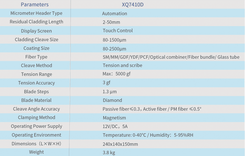 Automatic Large Diameter Fiber Cleaver (XQ7410D) thumbnail 2
