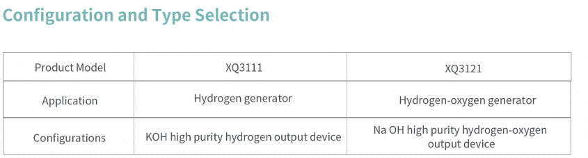 Hydrogen-oxygen Generator (XQ3121) thumbnail 3