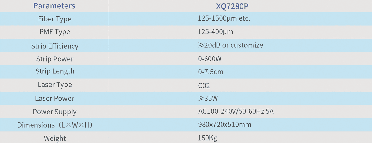 PM CO2 Laser Etcher (XQ7280P) thumbnail 3