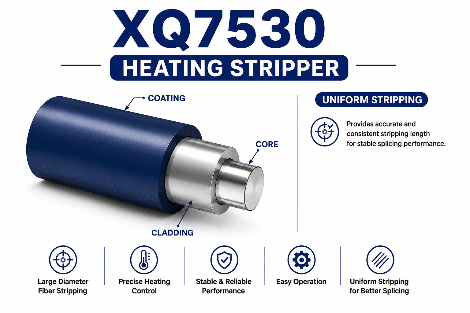 Heating Stripper (XQ7530)